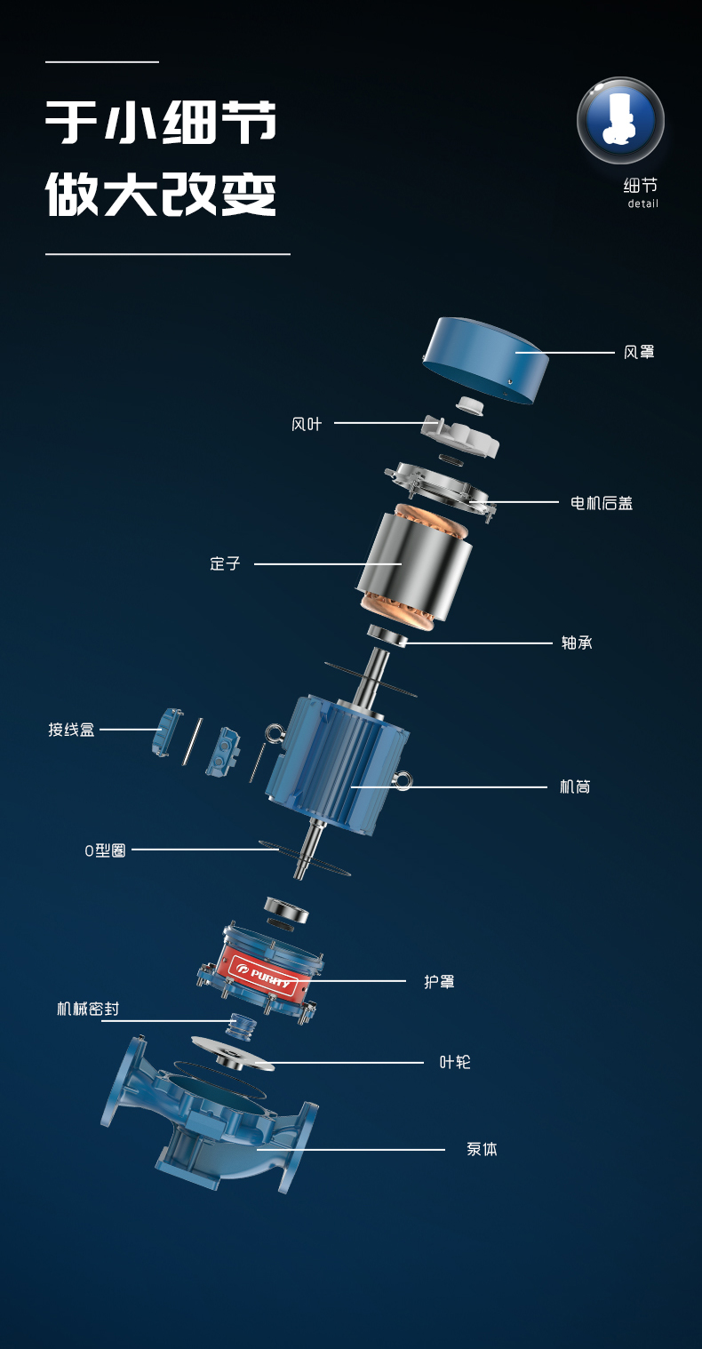 3代管道泵_14.jpg