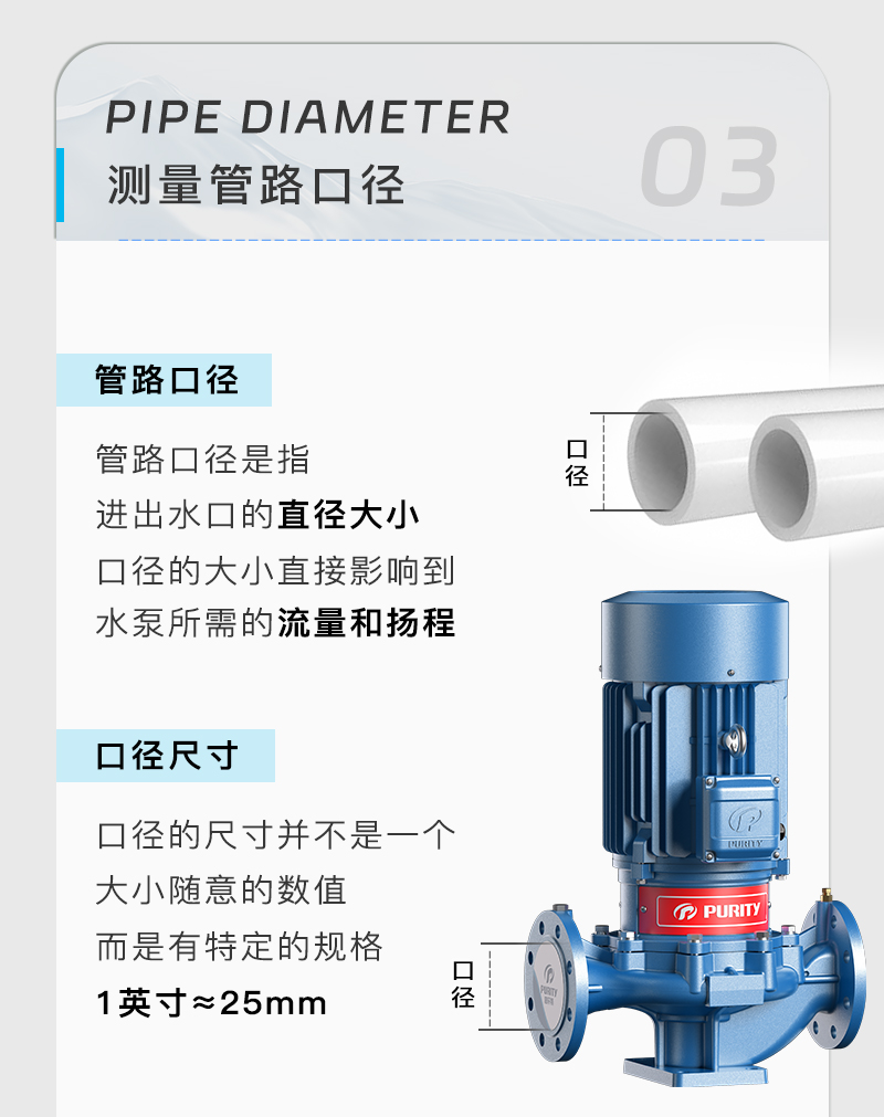 测量管道路径